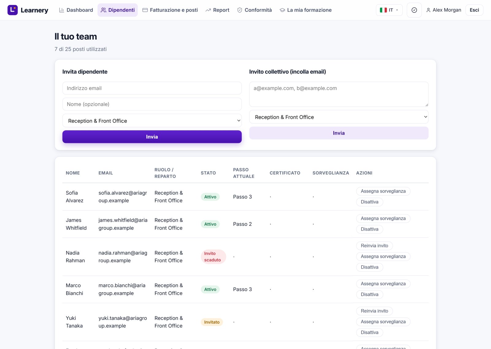 Gestione del team, posti e progressi a colpo docchio